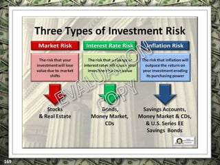 EXCLUSIVELY FOR USE OF LICENSEE: “YOUR NAME HERE”
ALL RIGHTS RESERVED © COPYRIGHT, 2014
 