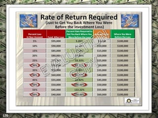 EXCLUSIVELY FOR USE OF LICENSEE: “YOUR NAME HERE”
ALL RIGHTS RESERVED © COPYRIGHT, 2014
 