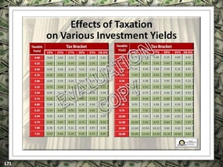 EXCLUSIVELY FOR USE OF LICENSEE: “YOUR NAME HERE”
ALL RIGHTS RESERVED © COPYRIGHT, 2014
 