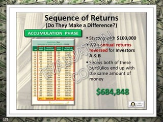 EXCLUSIVELY FOR USE OF LICENSEE: “YOUR NAME HERE”
ALL RIGHTS RESERVED © COPYRIGHT, 2014
 