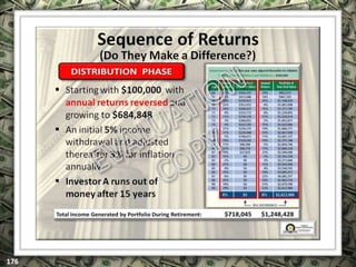 EXCLUSIVELY FOR USE OF LICENSEE: “YOUR NAME HERE”
ALL RIGHTS RESERVED © COPYRIGHT, 2014
 