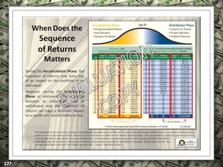 EXCLUSIVELY FOR USE OF LICENSEE: “YOUR NAME HERE”
ALL RIGHTS RESERVED © COPYRIGHT, 2014
 