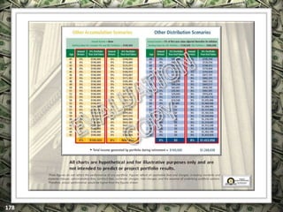 EXCLUSIVELY FOR USE OF LICENSEE: “YOUR NAME HERE”
ALL RIGHTS RESERVED © COPYRIGHT, 2014
 