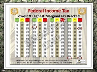 EXCLUSIVELY FOR USE OF LICENSEE: “YOUR NAME HERE”
ALL RIGHTS RESERVED © COPYRIGHT, 2014
 