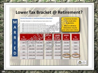 EXCLUSIVELY FOR USE OF LICENSEE: “YOUR NAME HERE”
ALL RIGHTS RESERVED © COPYRIGHT, 2014
 