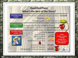 EXCLUSIVELY FOR USE OF LICENSEE: “YOUR NAME HERE”
ALL RIGHTS RESERVED © COPYRIGHT, 2014
 