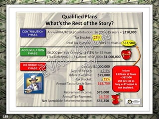 EXCLUSIVELY FOR USE OF LICENSEE: “YOUR NAME HERE”
ALL RIGHTS RESERVED © COPYRIGHT, 2014
 