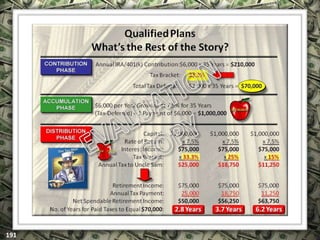 EXCLUSIVELY FOR USE OF LICENSEE: “YOUR NAME HERE”
ALL RIGHTS RESERVED © COPYRIGHT, 2014
 