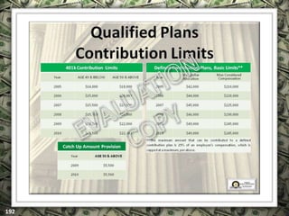 EXCLUSIVELY FOR USE OF LICENSEE: “YOUR NAME HERE”
ALL RIGHTS RESERVED © COPYRIGHT, 2014
 