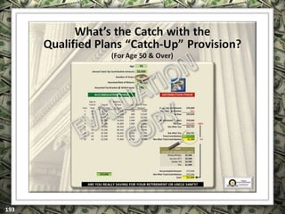 EXCLUSIVELY FOR USE OF LICENSEE: “YOUR NAME HERE”
ALL RIGHTS RESERVED © COPYRIGHT, 2014
 