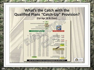 EXCLUSIVELY FOR USE OF LICENSEE: “YOUR NAME HERE”
ALL RIGHTS RESERVED © COPYRIGHT, 2014
 