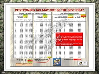 EXCLUSIVELY FOR USE OF LICENSEE: “YOUR NAME HERE”
ALL RIGHTS RESERVED © COPYRIGHT, 2014
 