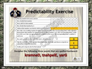 EXCLUSIVELY FOR USE OF LICENSEE: “YOUR NAME HERE”
ALL RIGHTS RESERVED © COPYRIGHT, 2014
 