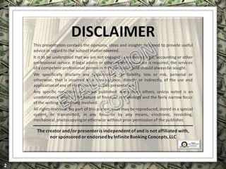 EXCLUSIVELY FOR USE OF LICENSEE: “YOUR NAME HERE”
ALL RIGHTS RESERVED © COPYRIGHT, 2014
 