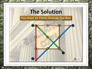 EXCLUSIVELY FOR USE OF LICENSEE: “YOUR NAME HERE”
ALL RIGHTS RESERVED © COPYRIGHT, 2014
 