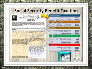 EXCLUSIVELY FOR USE OF LICENSEE: “YOUR NAME HERE”
ALL RIGHTS RESERVED © COPYRIGHT, 2014
 