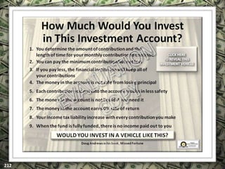 EXCLUSIVELY FOR USE OF LICENSEE: “YOUR NAME HERE”
ALL RIGHTS RESERVED © COPYRIGHT, 2014
 