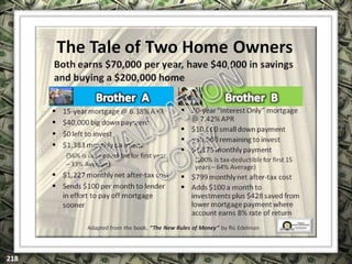 EXCLUSIVELY FOR USE OF LICENSEE: “YOUR NAME HERE”
ALL RIGHTS RESERVED © COPYRIGHT, 2014
 