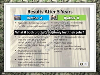 EXCLUSIVELY FOR USE OF LICENSEE: “YOUR NAME HERE”
ALL RIGHTS RESERVED © COPYRIGHT, 2014
 