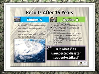 EXCLUSIVELY FOR USE OF LICENSEE: “YOUR NAME HERE”
ALL RIGHTS RESERVED © COPYRIGHT, 2014
 