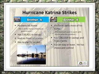 EXCLUSIVELY FOR USE OF LICENSEE: “YOUR NAME HERE”
ALL RIGHTS RESERVED © COPYRIGHT, 2014
 