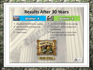 EXCLUSIVELY FOR USE OF LICENSEE: “YOUR NAME HERE”
ALL RIGHTS RESERVED © COPYRIGHT, 2014
 