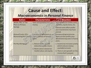 EXCLUSIVELY FOR USE OF LICENSEE: “YOUR NAME HERE”
ALL RIGHTS RESERVED © COPYRIGHT, 2014
 