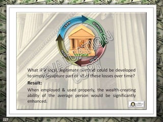 EXCLUSIVELY FOR USE OF LICENSEE: “YOUR NAME HERE”
ALL RIGHTS RESERVED © COPYRIGHT, 2014
 