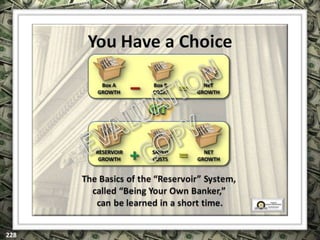 EXCLUSIVELY FOR USE OF LICENSEE: “YOUR NAME HERE”
ALL RIGHTS RESERVED © COPYRIGHT, 2014
 