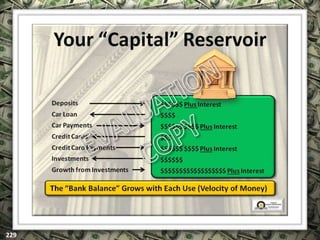 EXCLUSIVELY FOR USE OF LICENSEE: “YOUR NAME HERE”
ALL RIGHTS RESERVED © COPYRIGHT, 2014
 