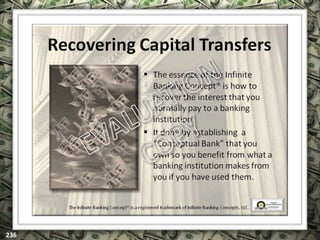 EXCLUSIVELY FOR USE OF LICENSEE: “YOUR NAME HERE”
ALL RIGHTS RESERVED © COPYRIGHT, 2014
 