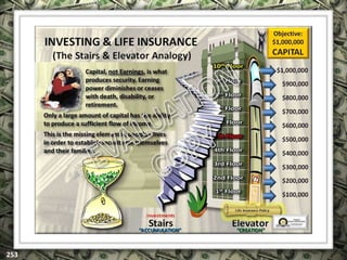 EXCLUSIVELY FOR USE OF LICENSEE: “YOUR NAME HERE”
ALL RIGHTS RESERVED © COPYRIGHT, 2014
 