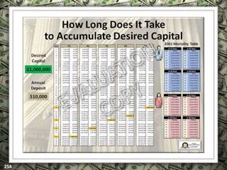 EXCLUSIVELY FOR USE OF LICENSEE: “YOUR NAME HERE”
ALL RIGHTS RESERVED © COPYRIGHT, 2014
 