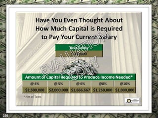 EXCLUSIVELY FOR USE OF LICENSEE: “YOUR NAME HERE”
ALL RIGHTS RESERVED © COPYRIGHT, 2014
 