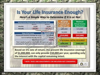 EXCLUSIVELY FOR USE OF LICENSEE: “YOUR NAME HERE”
ALL RIGHTS RESERVED © COPYRIGHT, 2014
 