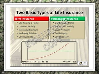 EXCLUSIVELY FOR USE OF LICENSEE: “YOUR NAME HERE”
ALL RIGHTS RESERVED © COPYRIGHT, 2014
 