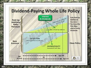 EXCLUSIVELY FOR USE OF LICENSEE: “YOUR NAME HERE”
ALL RIGHTS RESERVED © COPYRIGHT, 2014
 