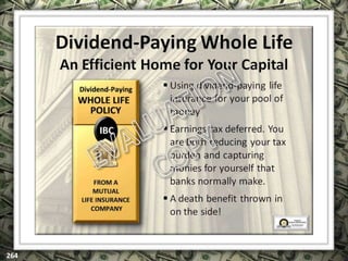 EXCLUSIVELY FOR USE OF LICENSEE: “YOUR NAME HERE”
ALL RIGHTS RESERVED © COPYRIGHT, 2014
 