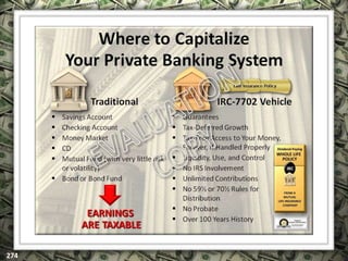 EXCLUSIVELY FOR USE OF LICENSEE: “YOUR NAME HERE”
ALL RIGHTS RESERVED © COPYRIGHT, 2014
 