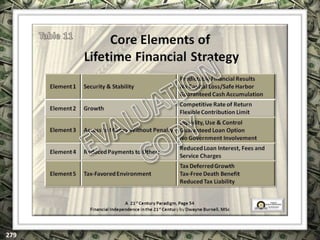 EXCLUSIVELY FOR USE OF LICENSEE: “YOUR NAME HERE”
ALL RIGHTS RESERVED © COPYRIGHT, 2014
 