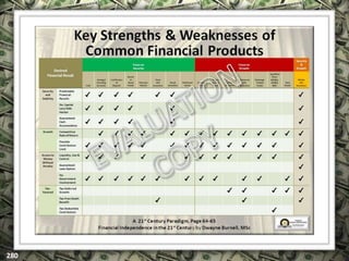 EXCLUSIVELY FOR USE OF LICENSEE: “YOUR NAME HERE”
ALL RIGHTS RESERVED © COPYRIGHT, 2014
 