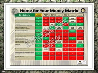 EXCLUSIVELY FOR USE OF LICENSEE: “YOUR NAME HERE”
ALL RIGHTS RESERVED © COPYRIGHT, 2014
 