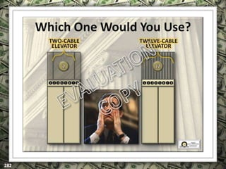 EXCLUSIVELY FOR USE OF LICENSEE: “YOUR NAME HERE”
ALL RIGHTS RESERVED © COPYRIGHT, 2014
 