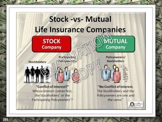 EXCLUSIVELY FOR USE OF LICENSEE: “YOUR NAME HERE”
ALL RIGHTS RESERVED © COPYRIGHT, 2014
 