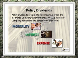 EXCLUSIVELY FOR USE OF LICENSEE: “YOUR NAME HERE”
ALL RIGHTS RESERVED © COPYRIGHT, 2014
 