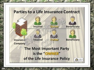 EXCLUSIVELY FOR USE OF LICENSEE: “YOUR NAME HERE”
ALL RIGHTS RESERVED © COPYRIGHT, 2014
 