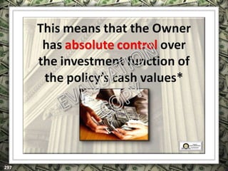 EXCLUSIVELY FOR USE OF LICENSEE: “YOUR NAME HERE”
ALL RIGHTS RESERVED © COPYRIGHT, 2014
 