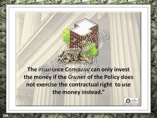 EXCLUSIVELY FOR USE OF LICENSEE: “YOUR NAME HERE”
ALL RIGHTS RESERVED © COPYRIGHT, 2014
 