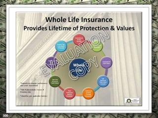 EXCLUSIVELY FOR USE OF LICENSEE: “YOUR NAME HERE”
ALL RIGHTS RESERVED © COPYRIGHT, 2014
 