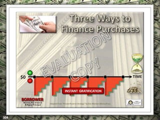 EXCLUSIVELY FOR USE OF LICENSEE: “YOUR NAME HERE”
ALL RIGHTS RESERVED © COPYRIGHT, 2014
 